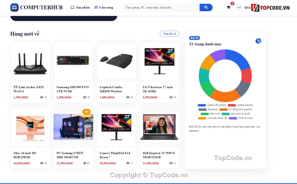 Web bán máy tính,máy,tính